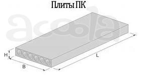 Плиты перекрытия, паты дорожные