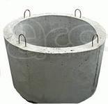 Кольца для колодца, крышки, днища