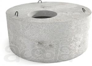 Кольца для колодца, крышки, днища